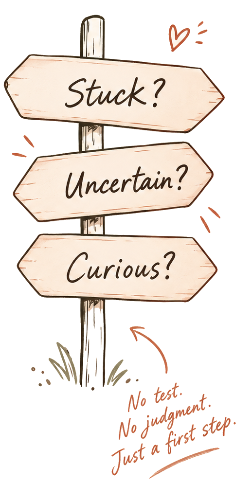 Hand-drawn signpost: Stuck? Uncertain? Curious?