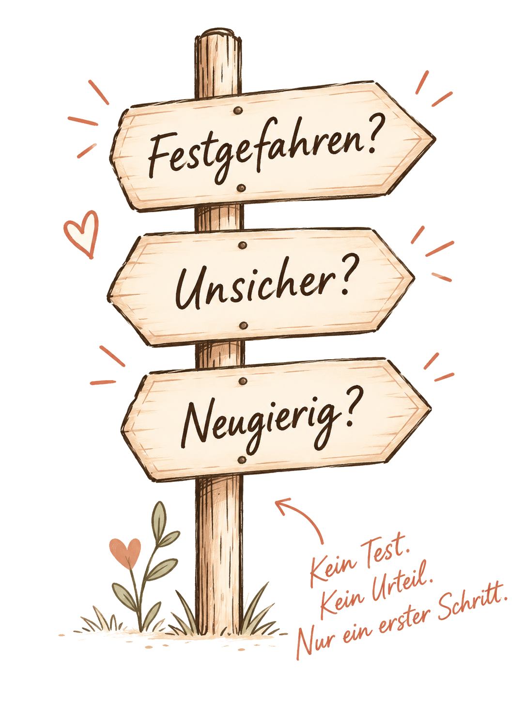 Handgezeichneter Wegweiser: Festgefahren? Unsicher? Neugierig?
